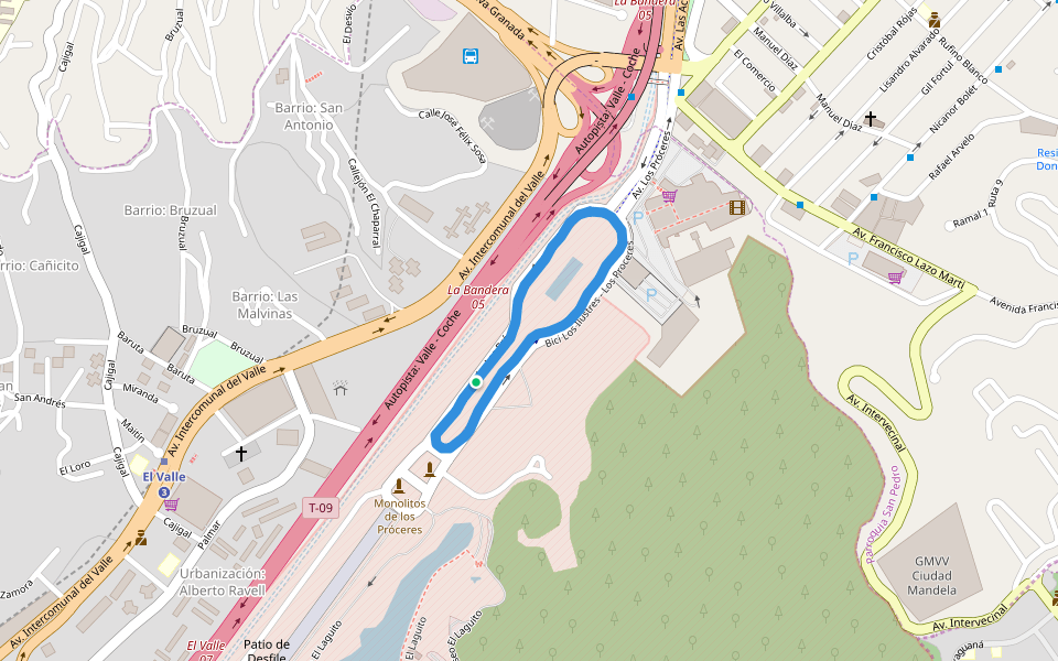 Croquis del recorrido